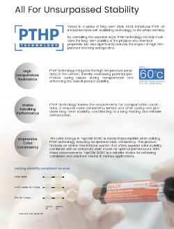 Цемент смолы двойного отверждения TopCEM