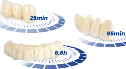 Откройте ОГРОМНОЕ новейшее решение для быстрого спекания!